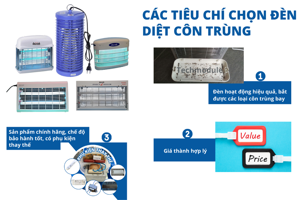 3 Tiêu Chí Chọn Mua Đèn Diệt Côn Trùng Hiệu Quả Cho Gia Đình Và Doanh Nghiệp