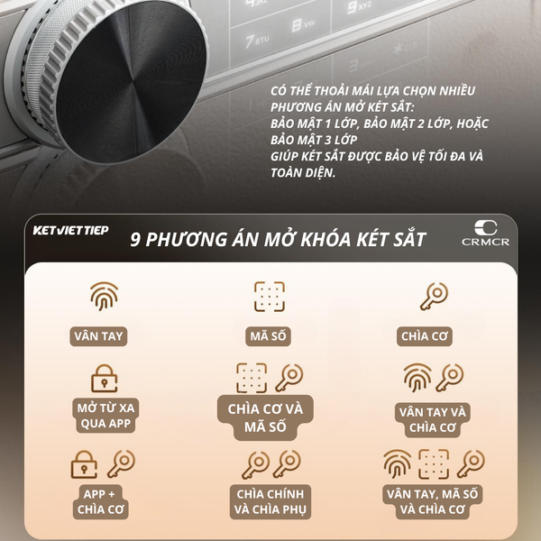 Két Sắt Xiaomi CRMCR 45JB Khóa Vân Tay Điện Tử, Kết Nối APP Xiaomi Home