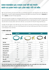 Catalog các sản phẩm phớt (Cập nhật 09.2025)