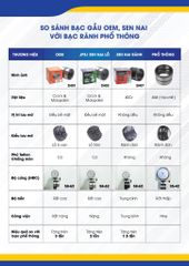 So sách Bạc OEM, SEN NAI với bạc phổ thông