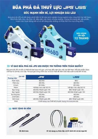 Giới thiệu về Búa Phá Đá JPS, USS