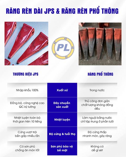 Răng rèn máy xúc