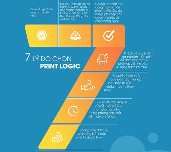 Cho Thuê Máy Photocopy In Màu Phường Hạng Thông, TPHCM Giá Rẻ