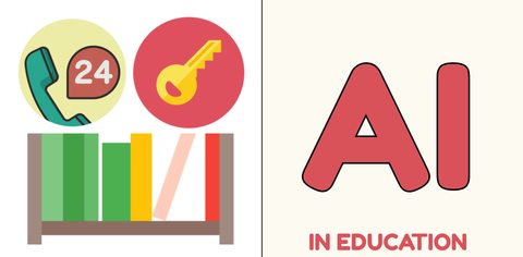 Quét AI bài luận là gì? Vì sao sinh viên cần quan tâm trước khi nộp bài?