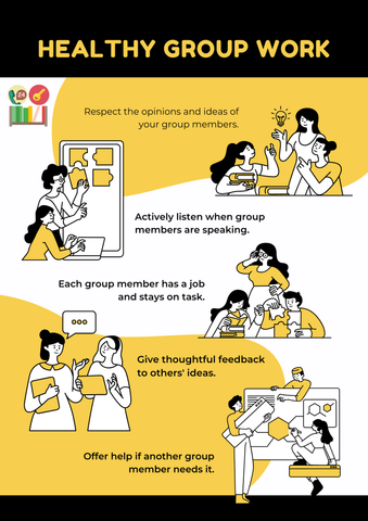 Cách phân chia công việc khi làm bài tập nhóm?