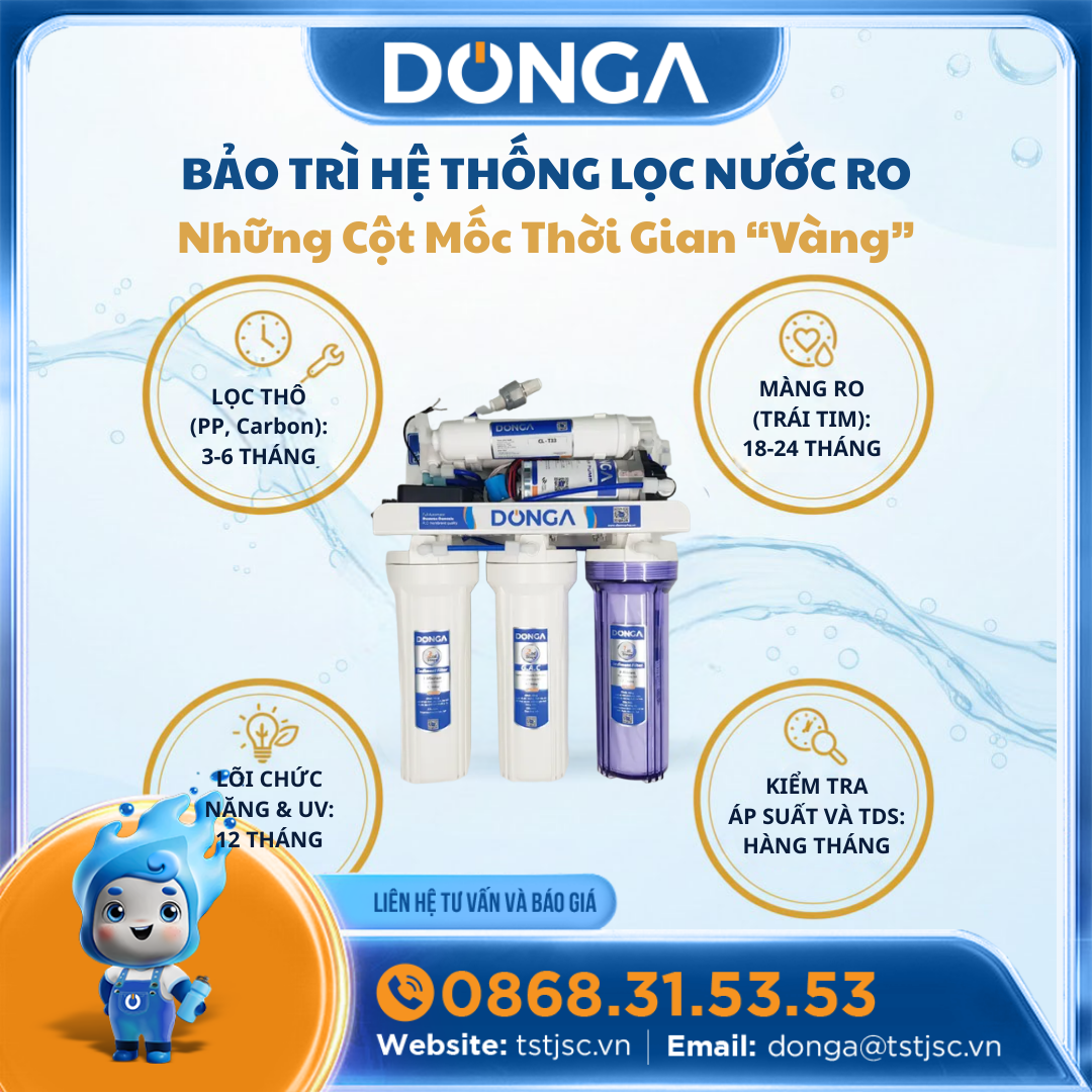 BẢO TRÌ HỆ THỐNG LỌC NƯỚC RO: NHỮNG CỘT MỐC THỜI GIAN 