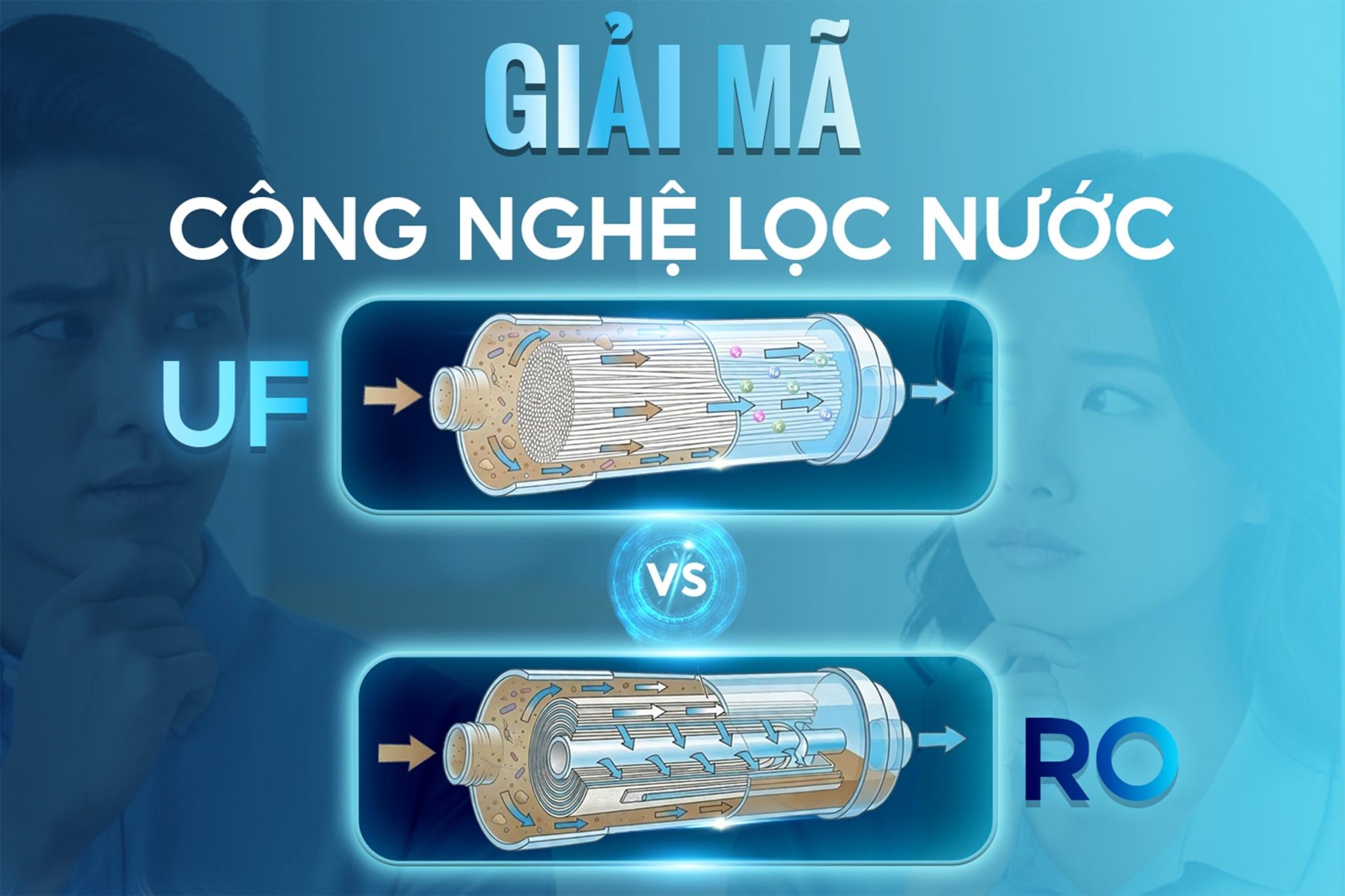 Giải mã công nghệ lọc nước UF và RO: Nguyên lý, hiệu quả và ứng dụng trong xử lý nước uống hiện đại
