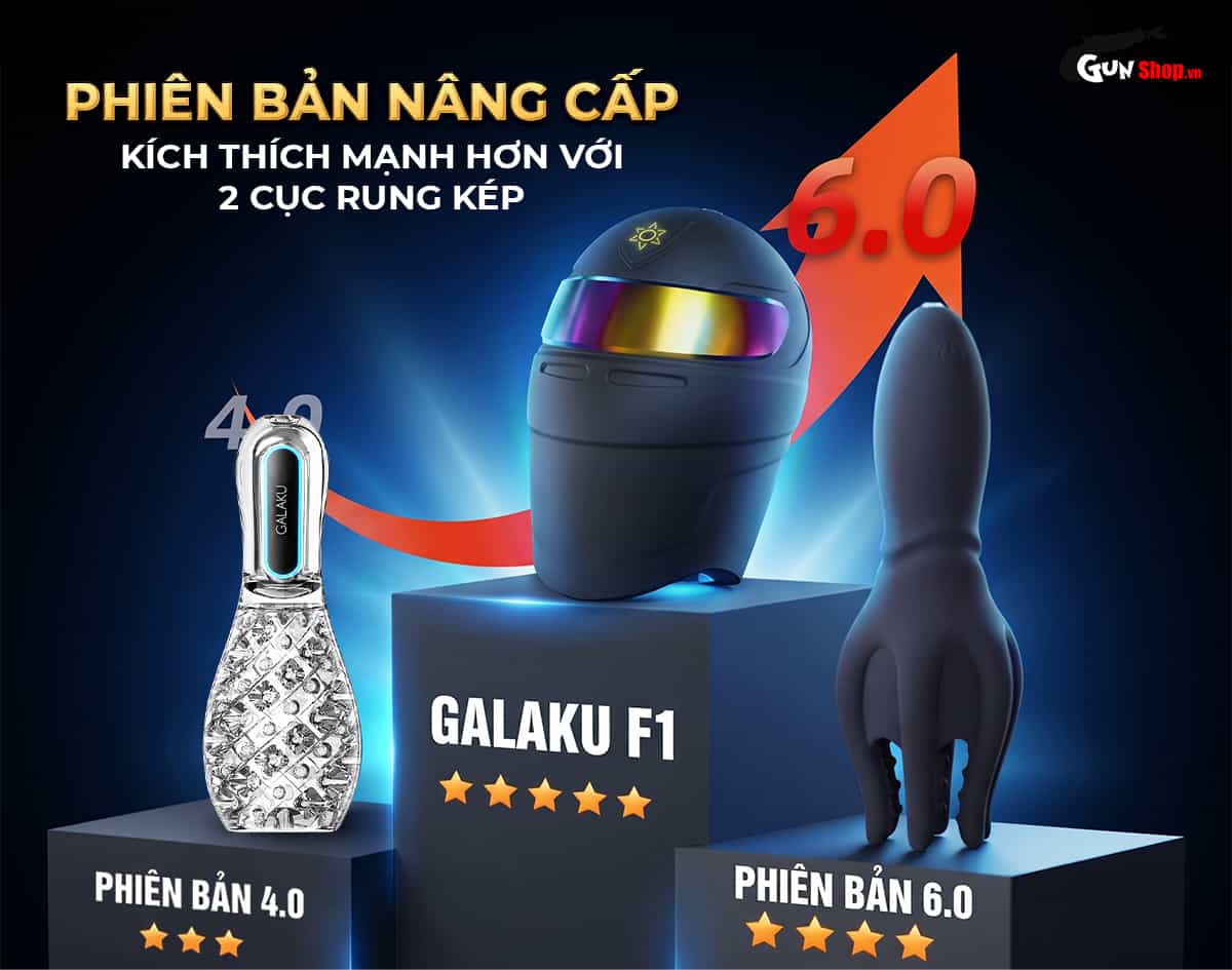 Galaku F1 Trainer là phiên bản nâng cấp mạnh mẽ của phiên bản trước