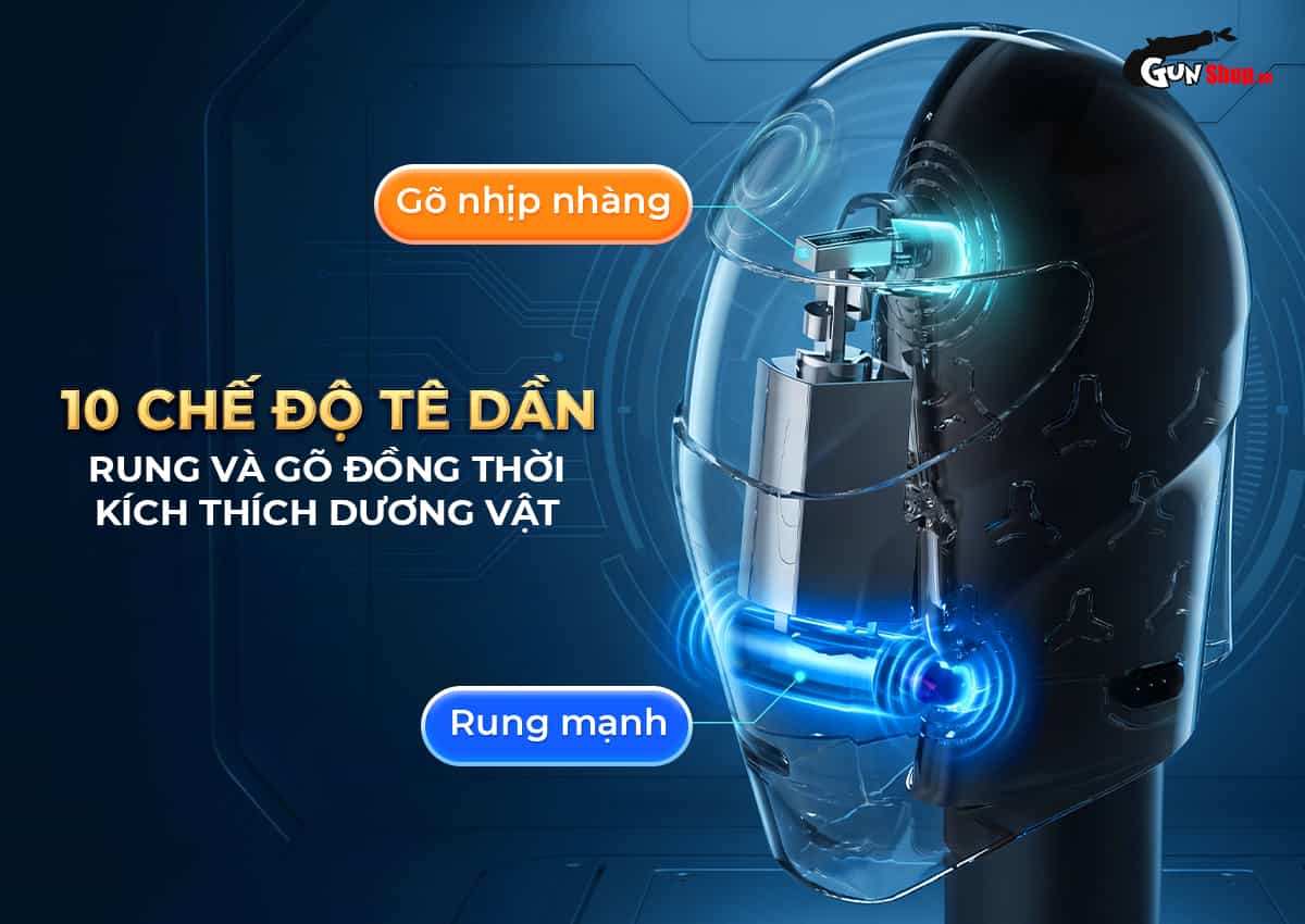 Galaku F1 Trainer với 10 chế độ rung