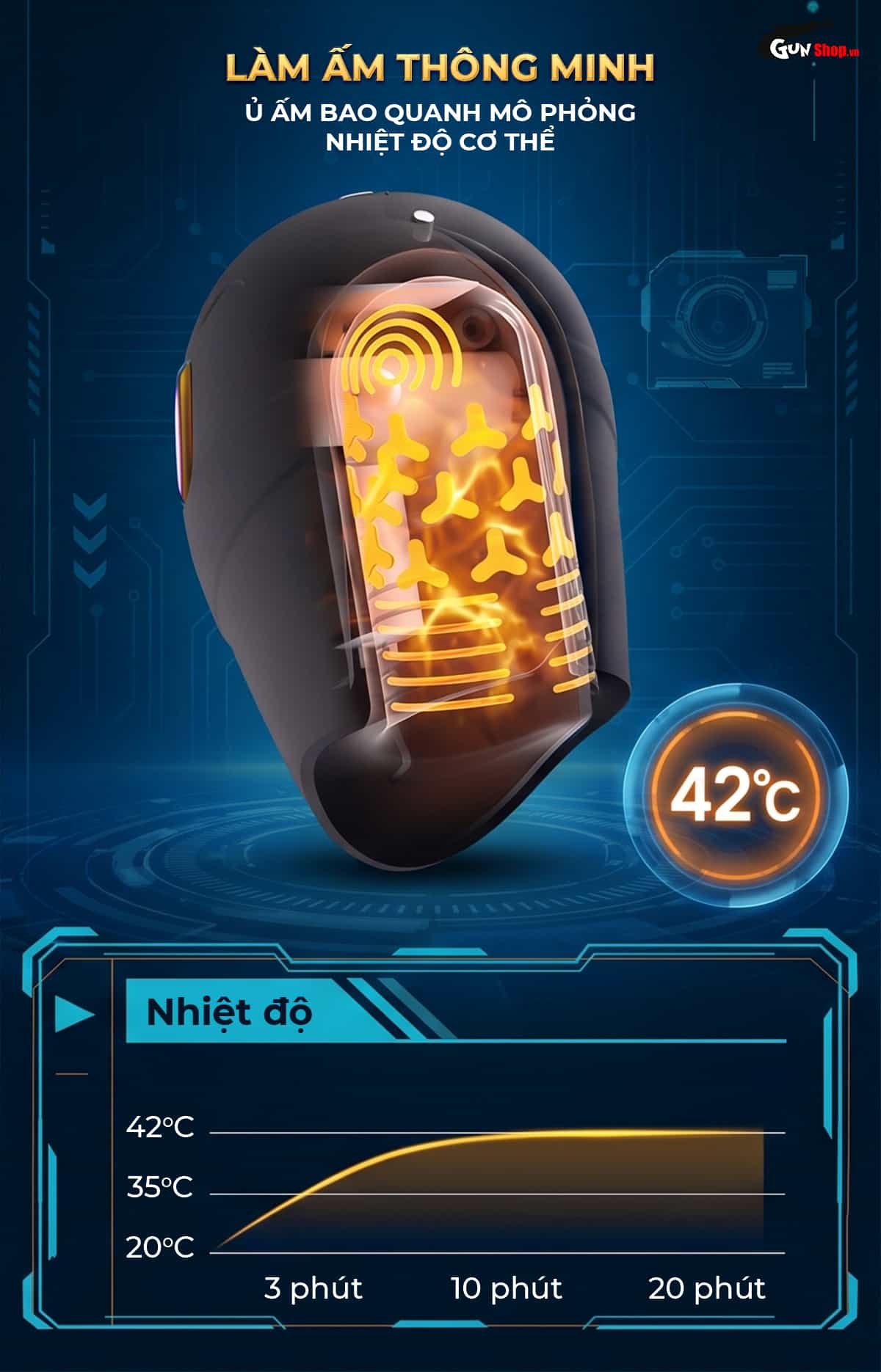 Galaku F1 Trainer sinh nhiệt sưởi ấm lên 42°C