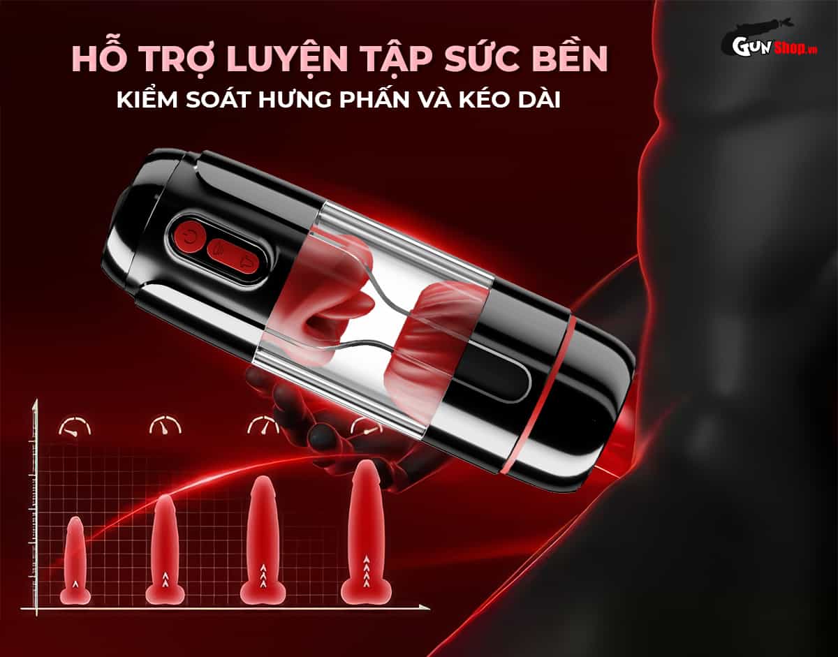 Galaku U-Man 2in1 giúp nam giới luyện tập tăng sức bền