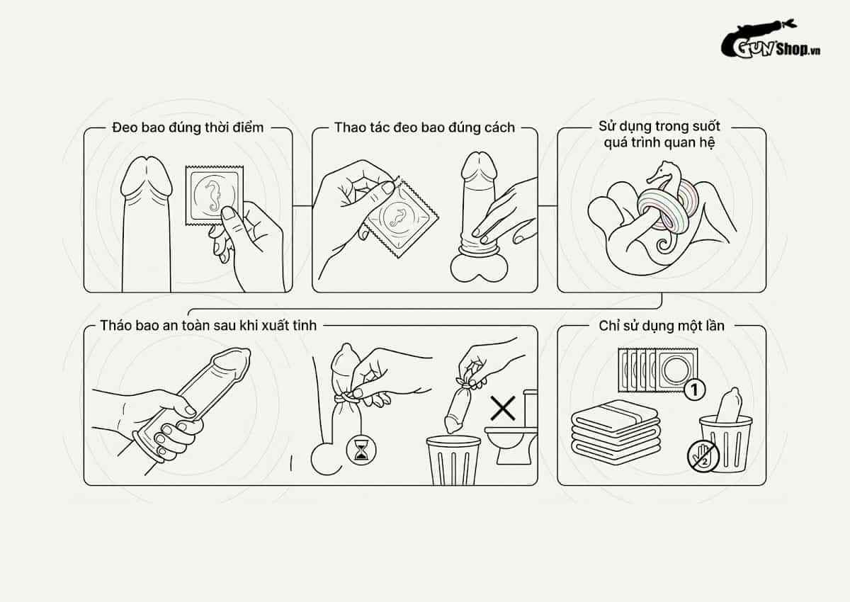 Hướng dẫn cách sử dụng bao cao su cá ngựa