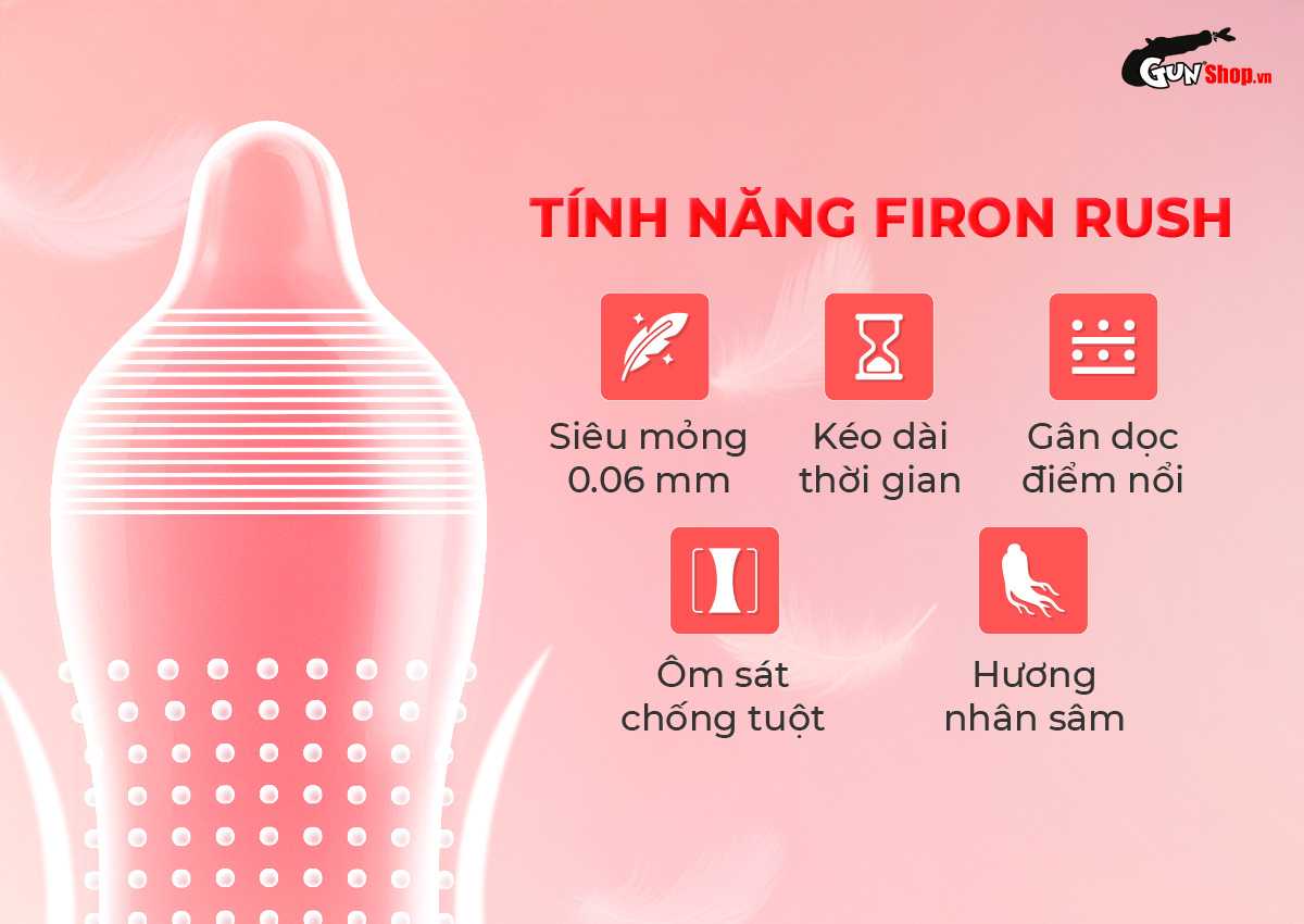 Bao cao su Firon Blaze - Hộp 2 cái chính hãng tại Gunshop