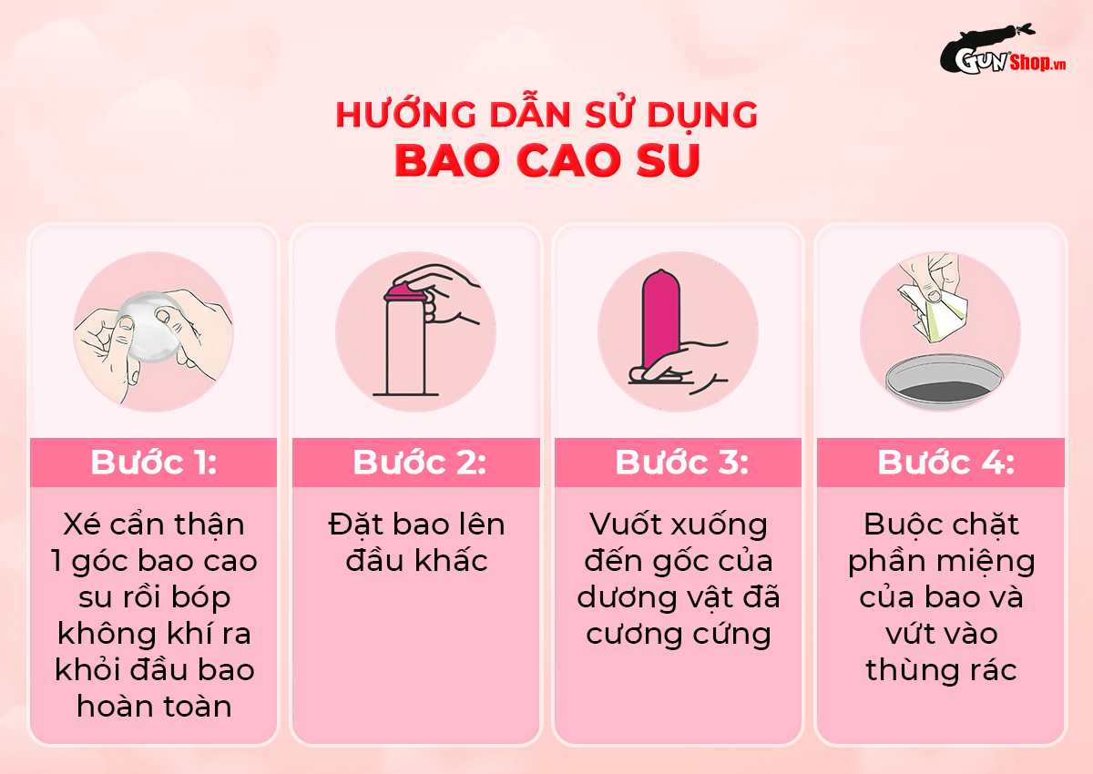 Hướng dẫn cách sử dụng bao cao su Firon Blaze - Hộp 2 cái