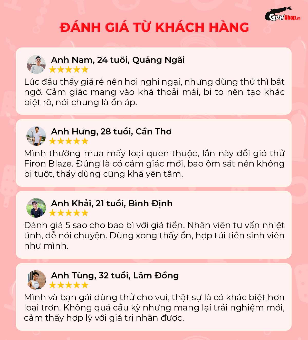 Đánh giá bao cao su Firon Blaze - Hộp 2 cái từ khách hàng