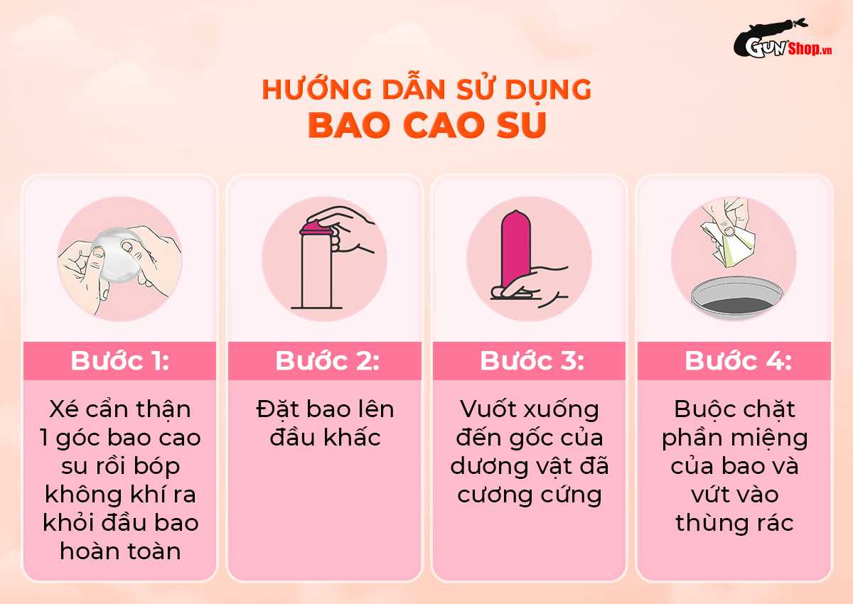 Hướng dẫn cách sử dụng bao cao su Firon Geon