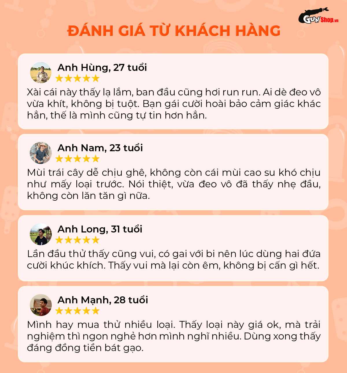 Người dùng nói gì về bao cao su Firon Geon - Hộp 2 cái