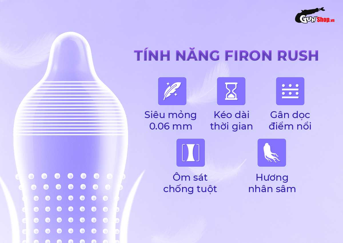 Bao cao su Firon Hydra chính hãng, giá rẻ tại Gunshop