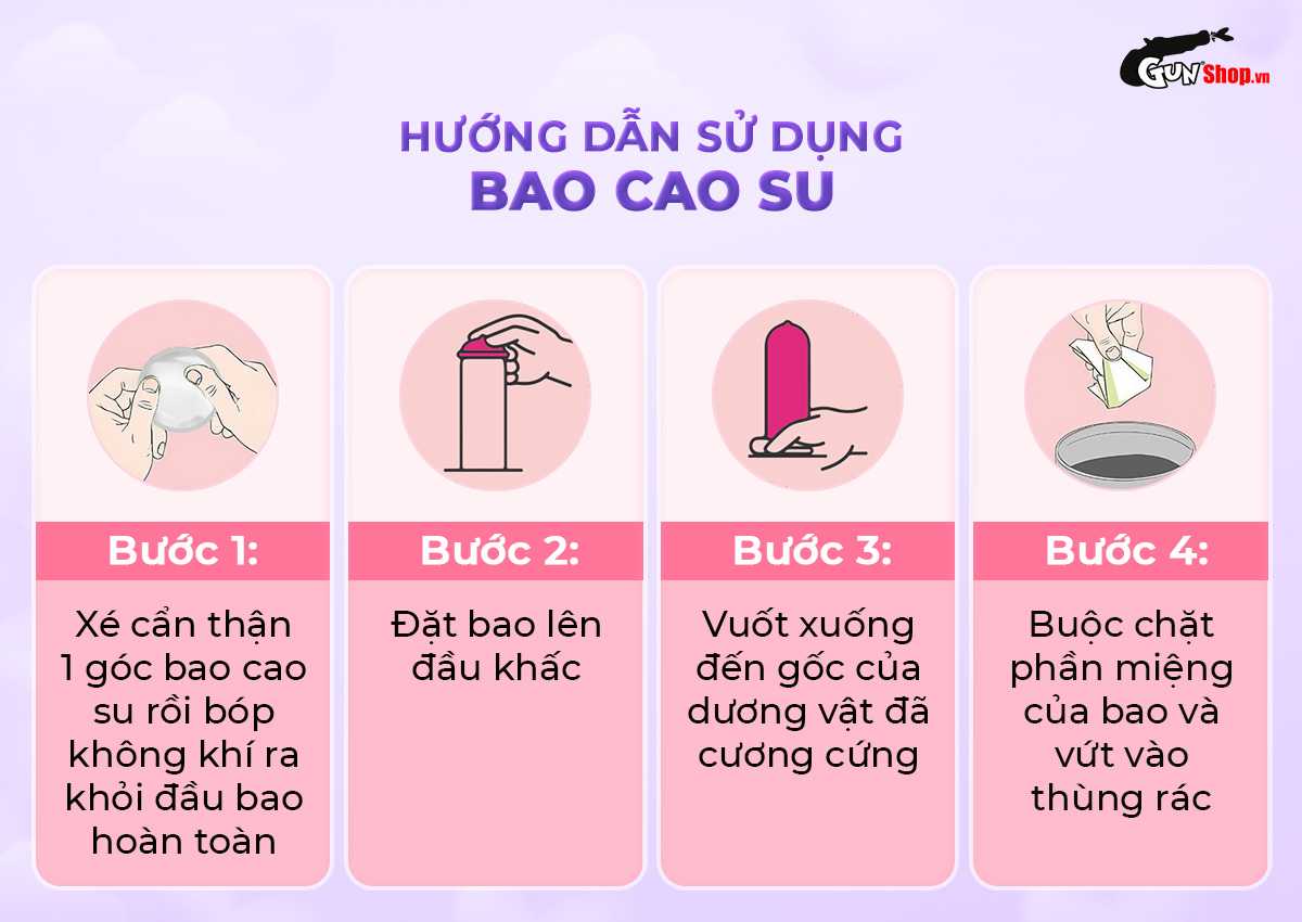 Hướng dẫn cách sử dụng bao cao su Firon Max 54 - Hộp 10 cái