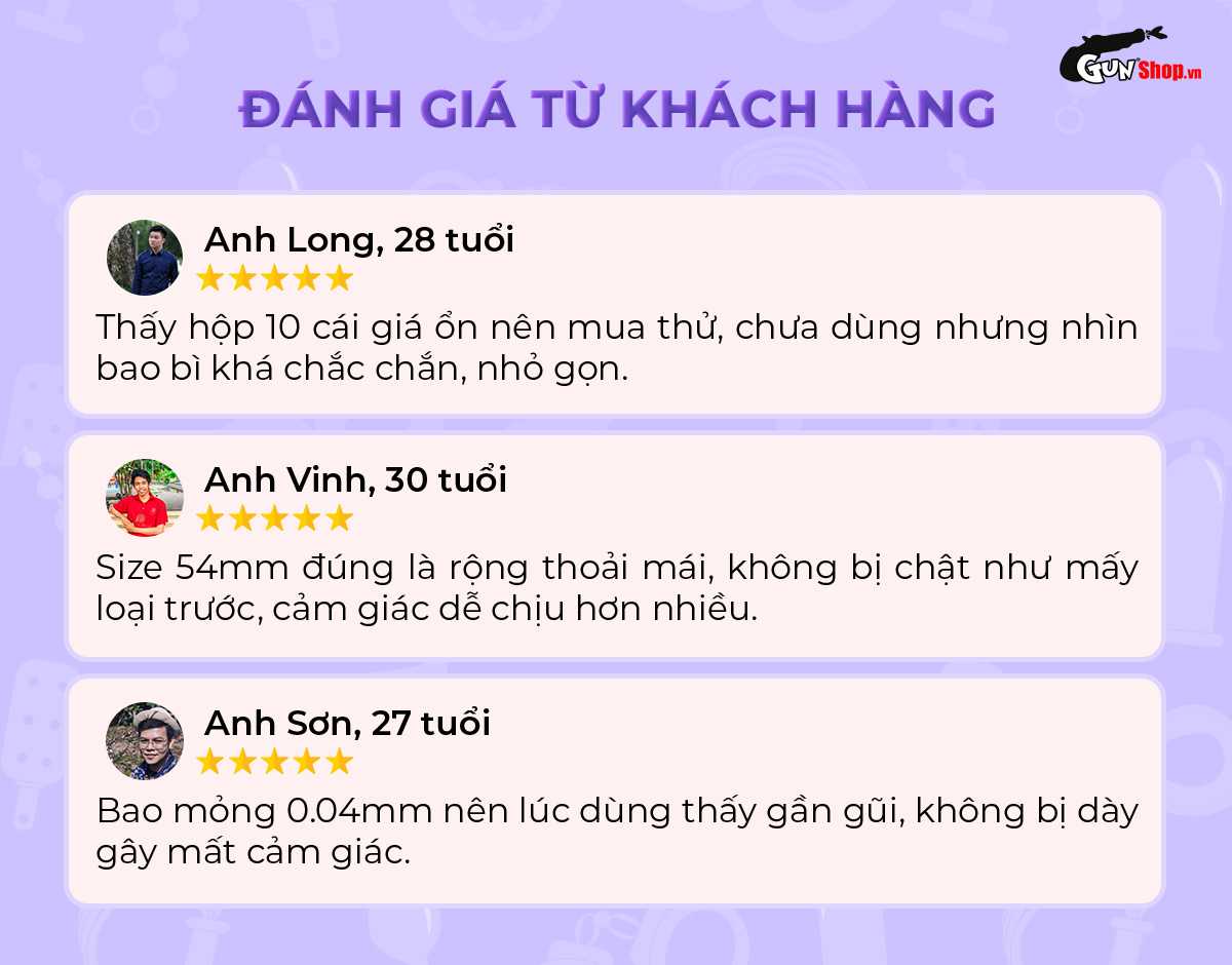 Review đánh giá bao cao su Firon Max 54 - Hộp 10 cái