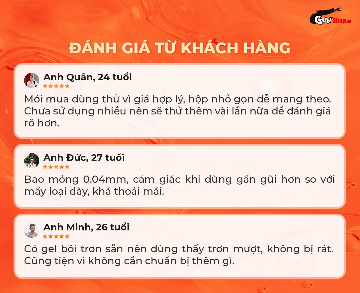 Đánh giá bao cao su Firon Slide - Hộp 10 cái từ khách hàng