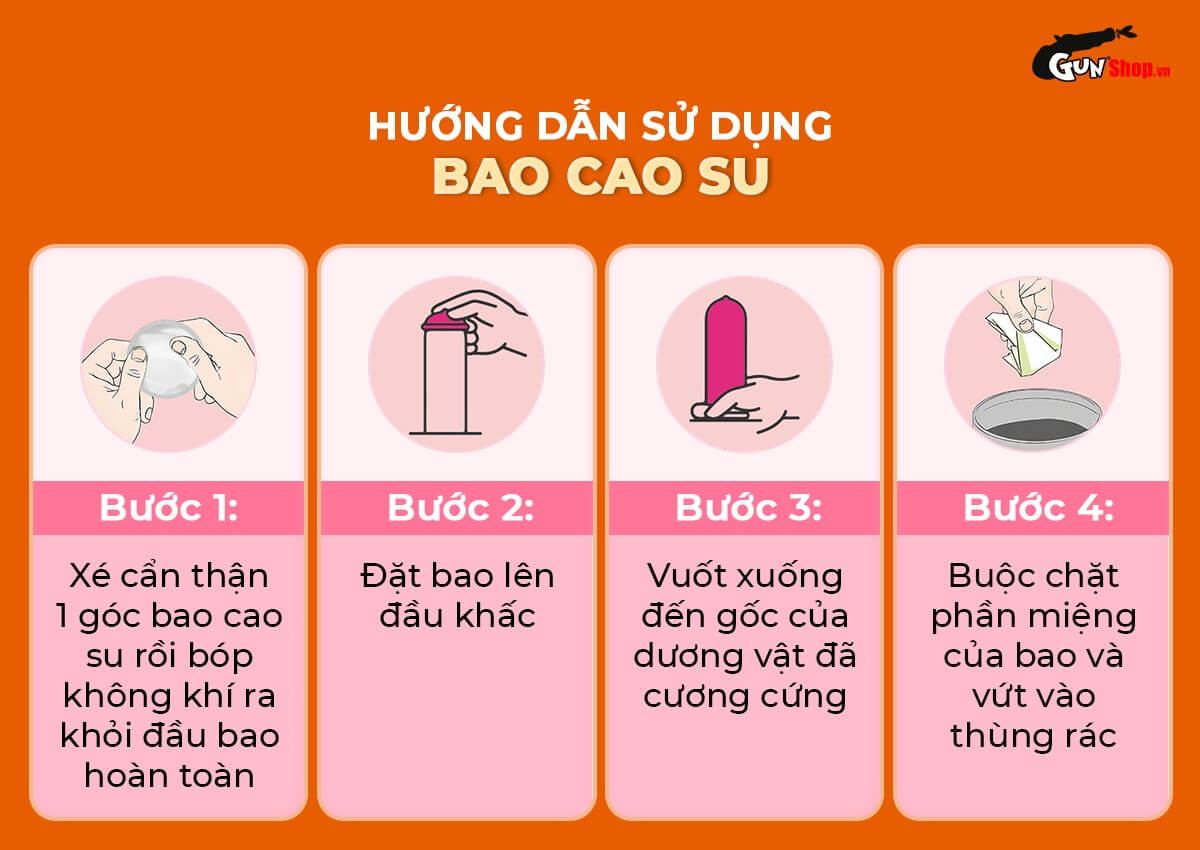 Hướng dẫn cách sử dụng bao cao su Firon Slide - Hộp 10 cái