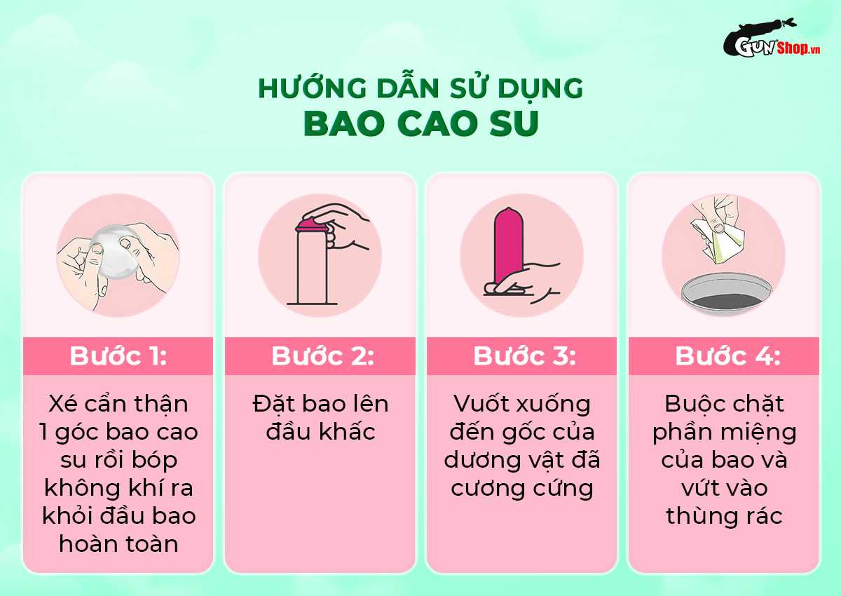 Hướng dẫn cách sử dụng bao cao su Firon Virex
