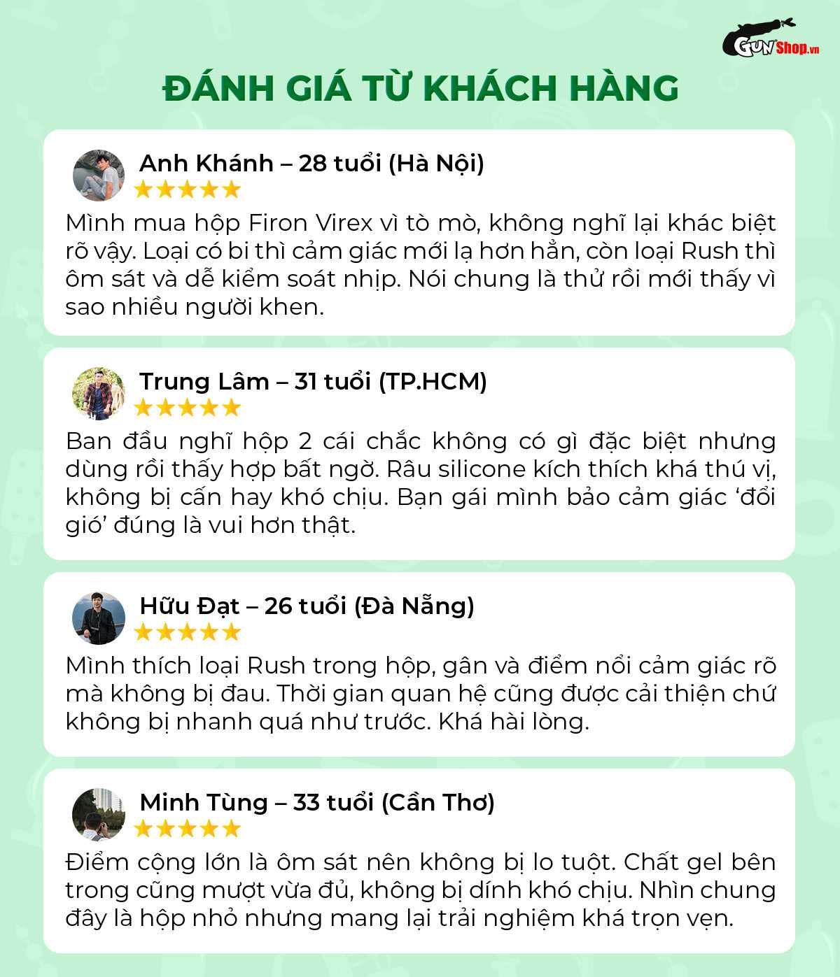 Người dùng nói gì về Firon Virex?