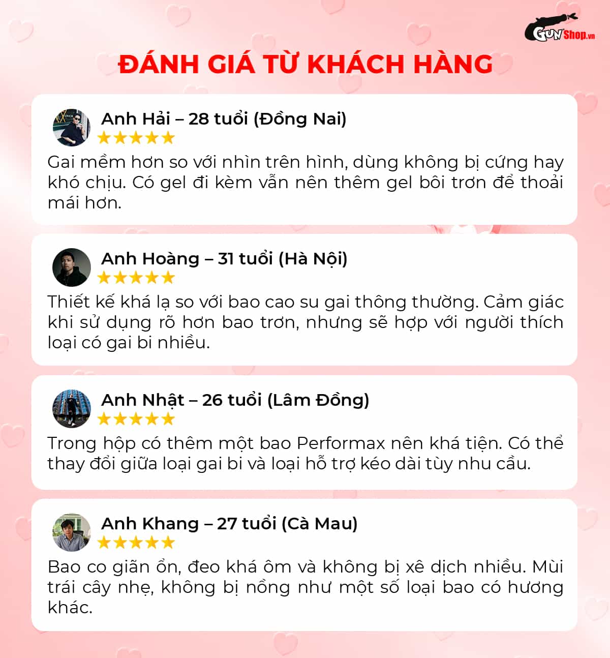 Review đánh giá bao cao su gai Shell Dino T-rex từ người dùng