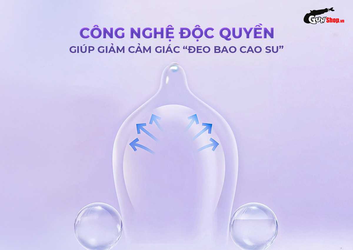 Bao cao su JEX Zone chính hãng tại Gunshop