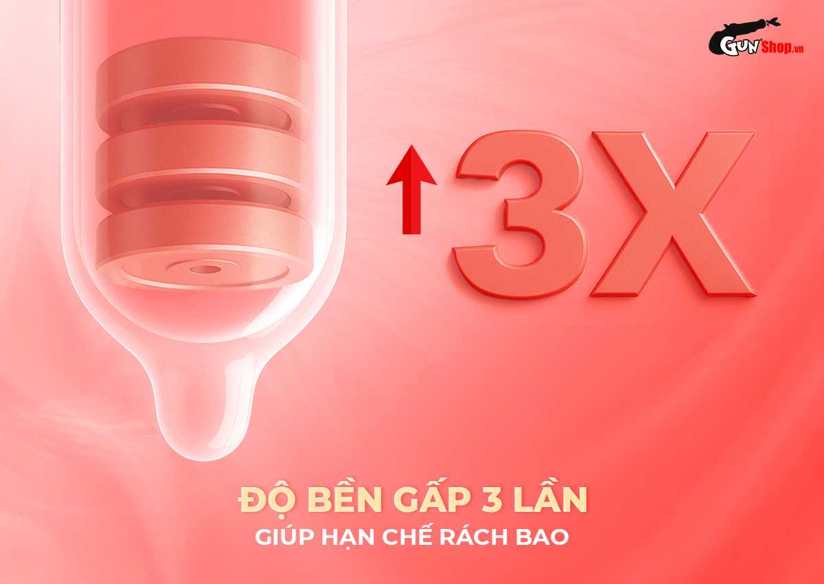 Bao cao su Powergra Classic - Hộp 10 cái cao cấp, chính hãng tại Gunshop