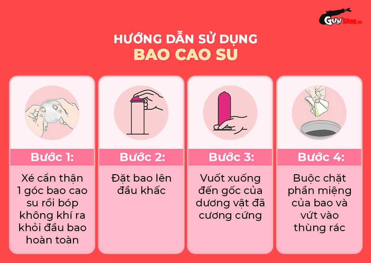 Hướng dẫn cách sử dụng bao cao su Powergra Classic - Hộp 10 cái