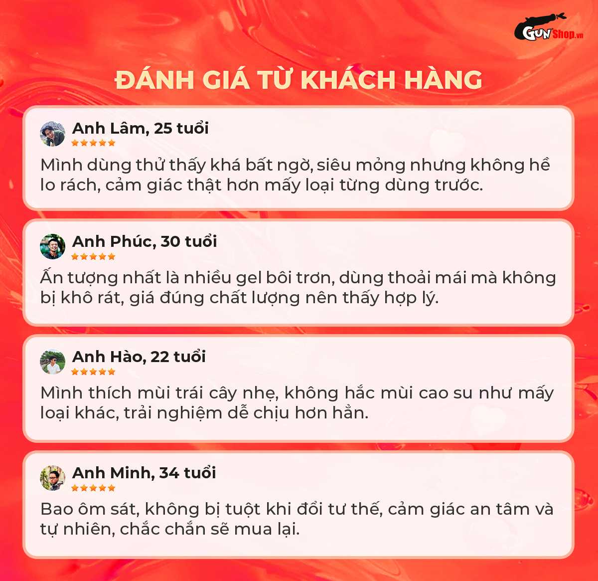 Đánh giá bao cao su Powergra Classic - Hộp 10 cái từ khách hàng