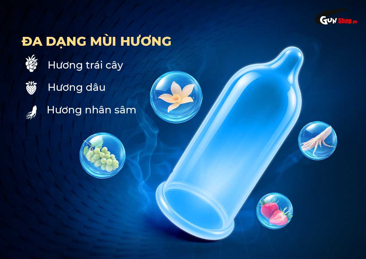 thương hiệu bao cao su Powergra chính hãng tại Gunshop