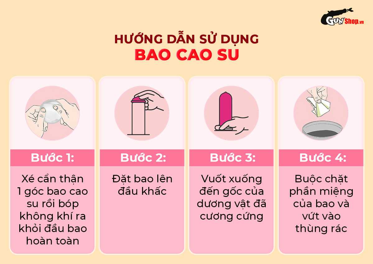 Hướng dẫn cách sử dụng bao cao su Sagami Dotty G Mint Are Are - Hộp 10 cái