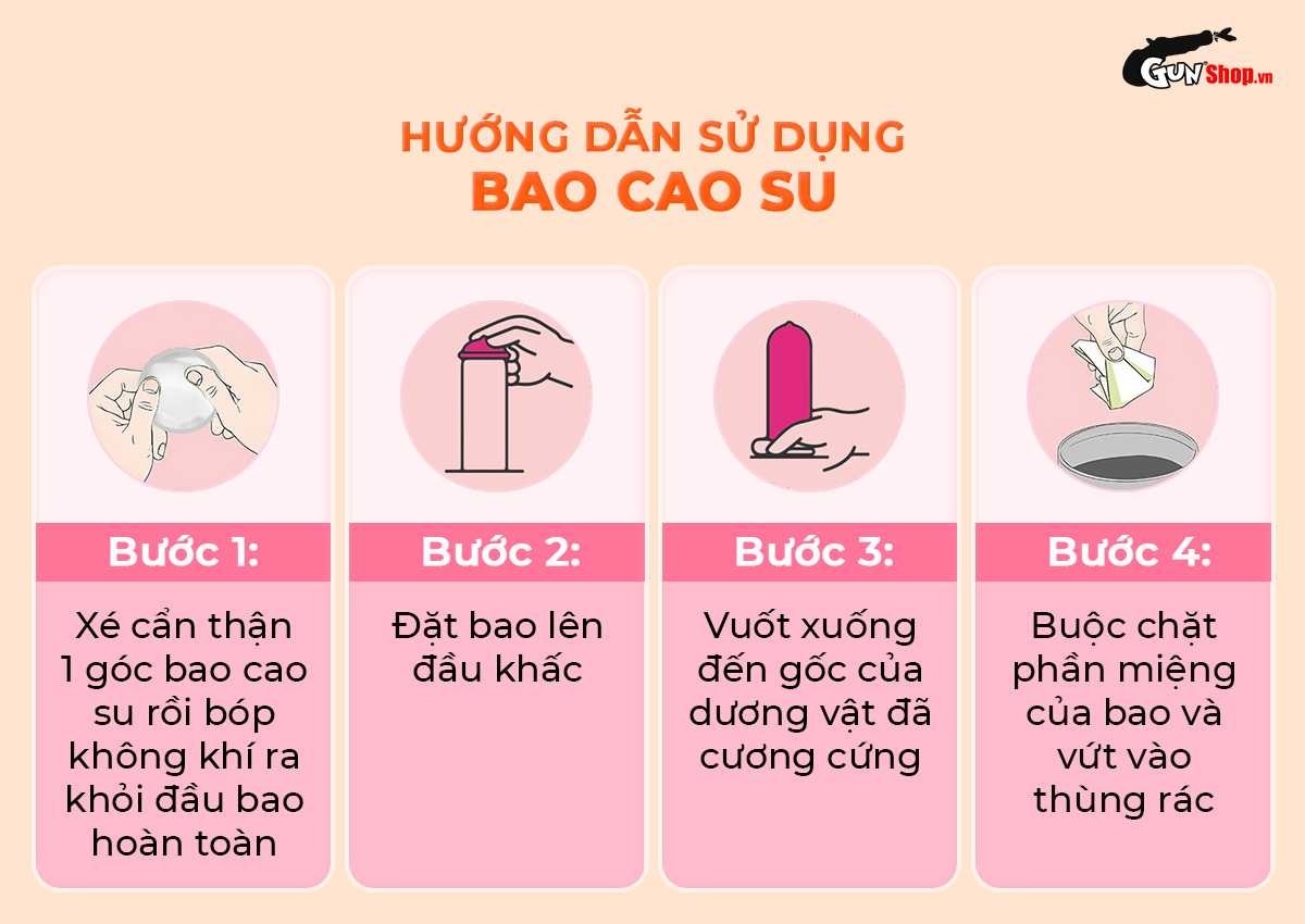 Hướng dẫn cách sử dụng bao cao su Shell Pulse Lasting Pleasure - Hộp 10 cái