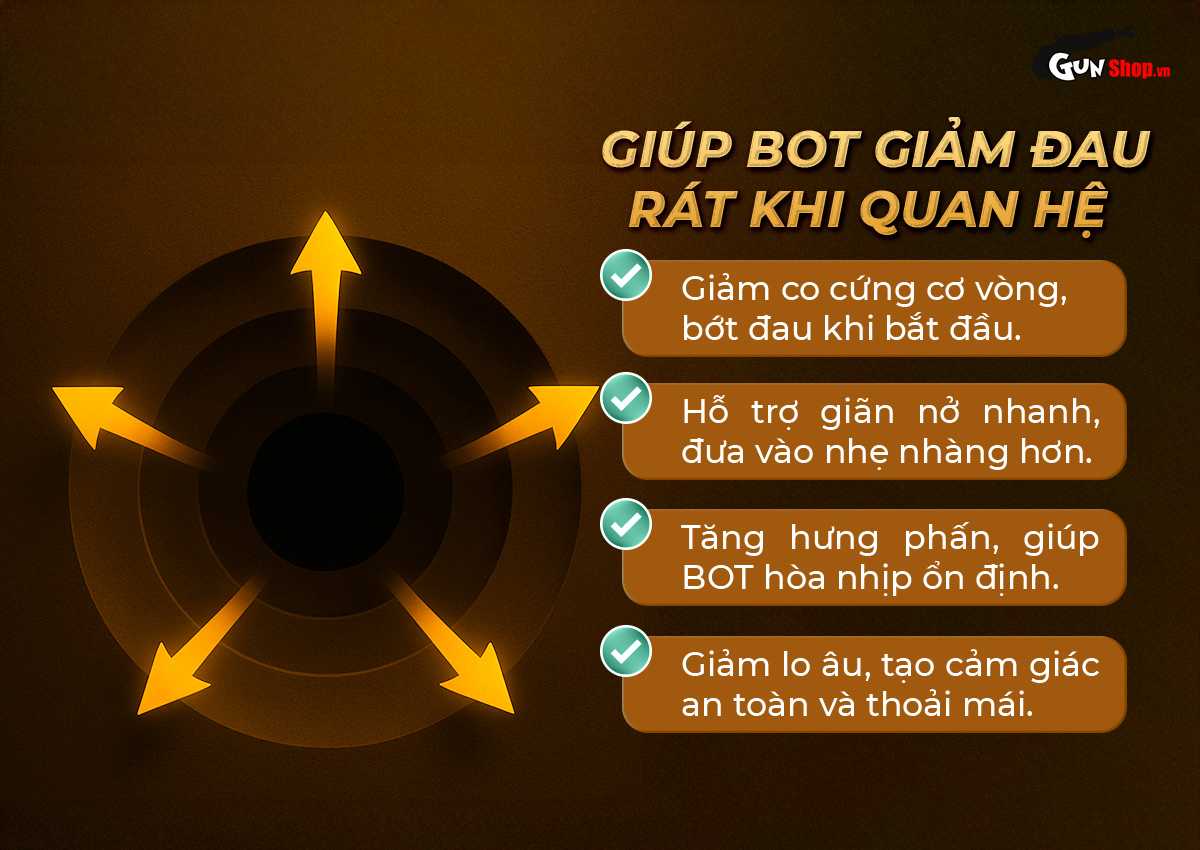 Chai hít Popper Pig Sweat - Chai 30ml chính hãng tại Gunshop