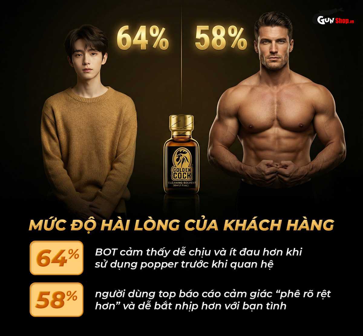 Chai hít Popper Golden Cock Original - Chai 30ml chính hãng tại Gunshop