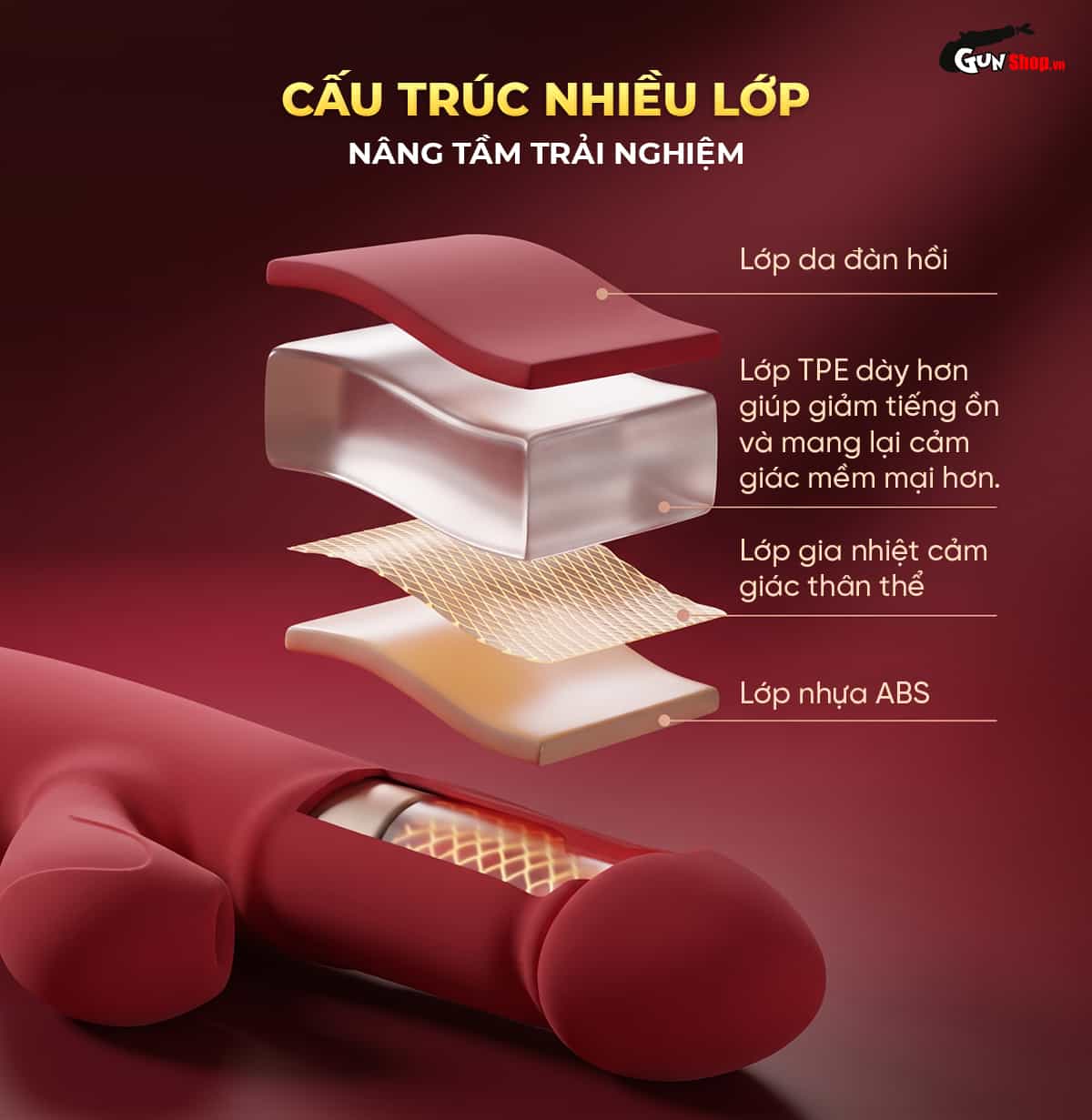 Galaku Milove-Max với cấu tạo đa tầng cao cấp