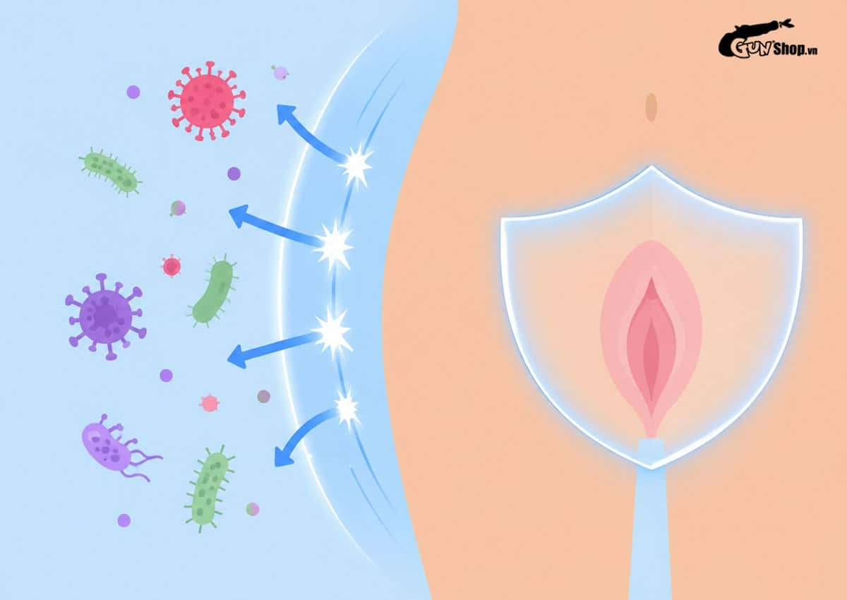 Dùng bao cao su có ảnh hưởng gì không?