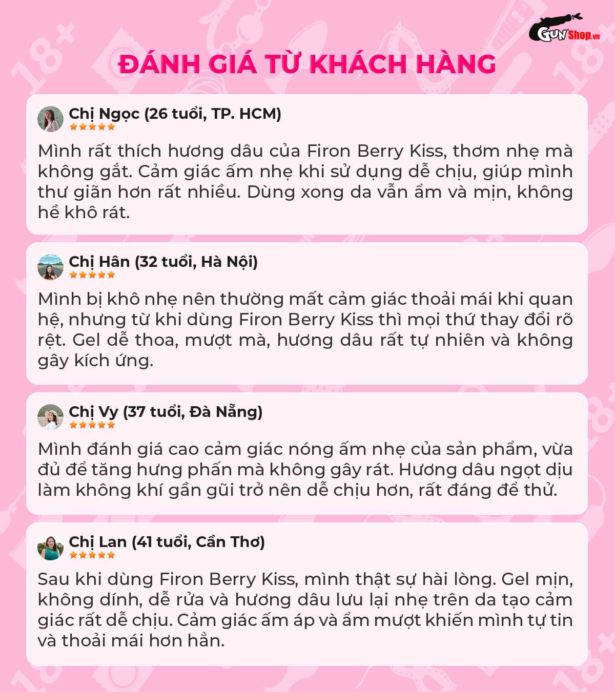 Người dùng nói gì về gel bôi trơn hương dâu Firon Berry Kiss