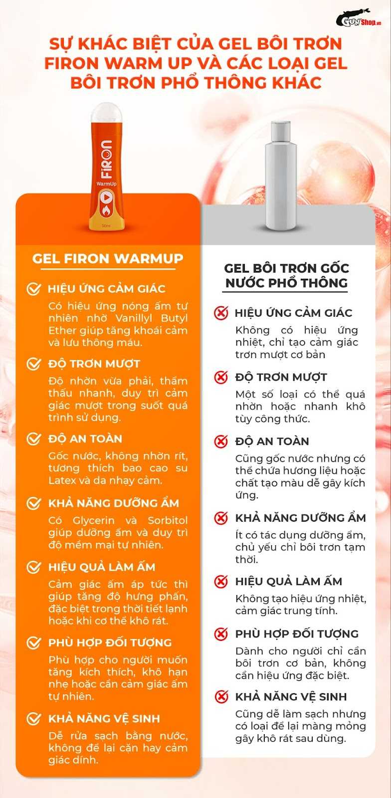 Gel bôi trơn ấm nóng Firon Warm Up chính hãng tại Chúng tôi