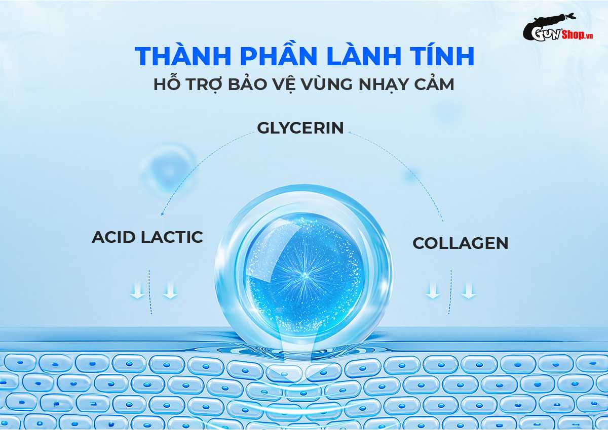 Gel bôi trơn hậu môn mát lạnh Shell Supermen Cooling chính hãng tại Gunshop