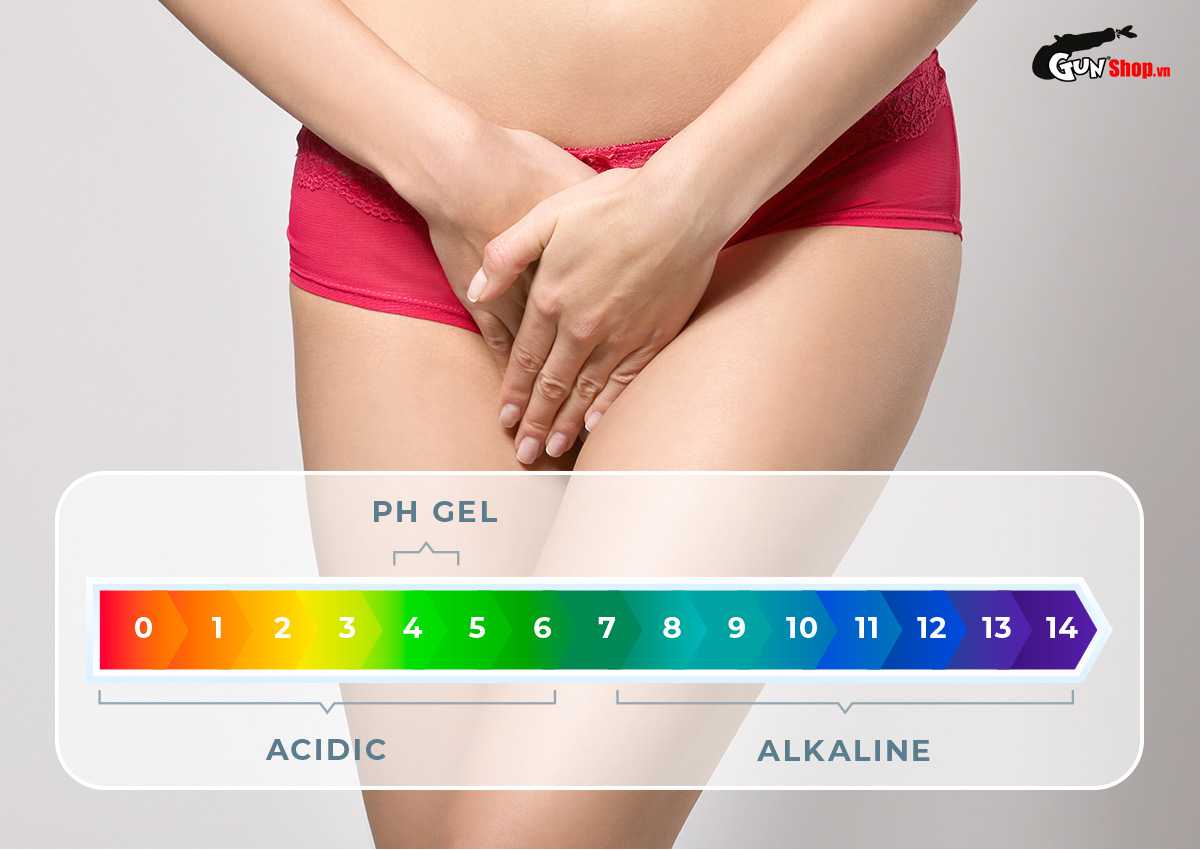 Gel bôi trơn ống bơm chính hãng tại Gunshop