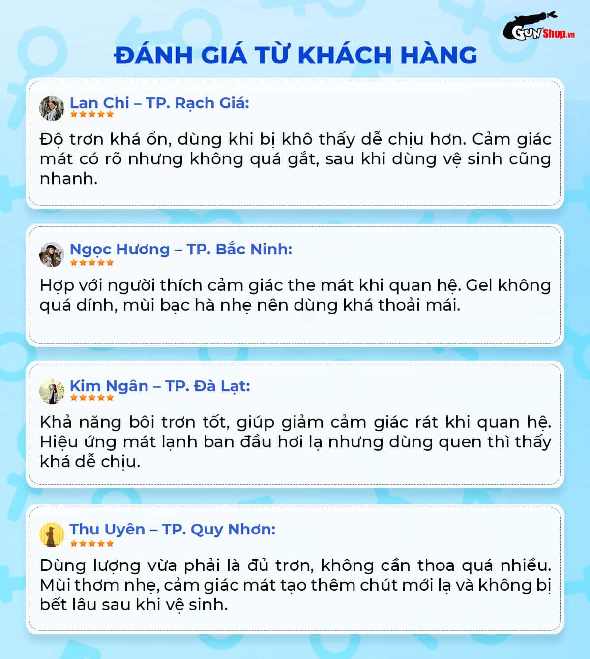 Review đánh giá gel bôi trơn tăng khoái cảm Shell Love Blue từ người dùng