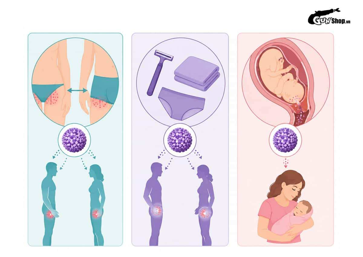 Tại sao bị HPV khi chưa quan hệ?