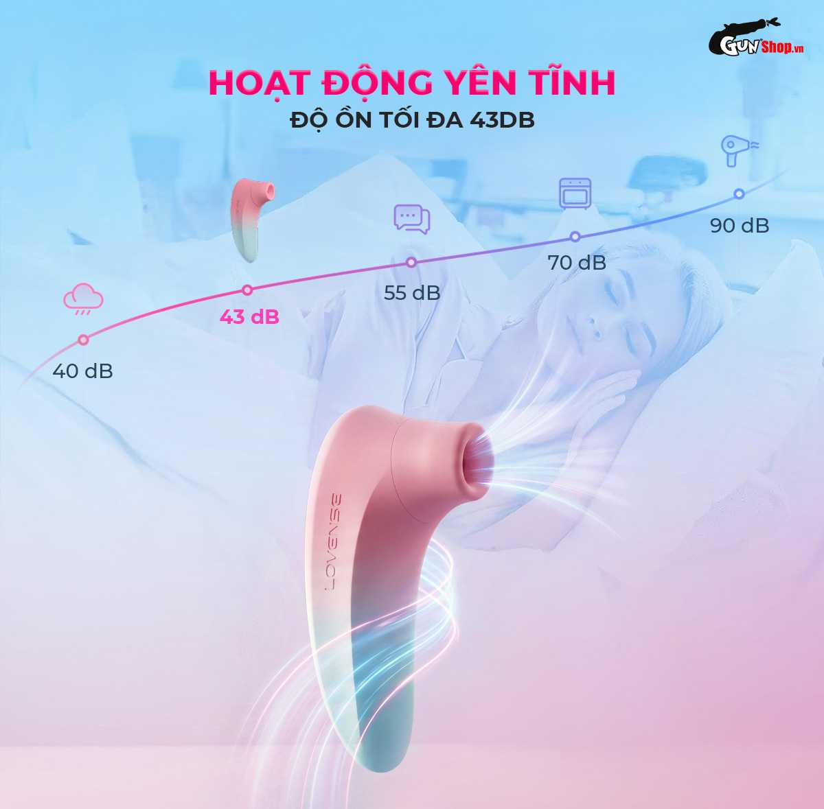 Máy massage Lovense Tenera 2 chính hãng tại Gunshop