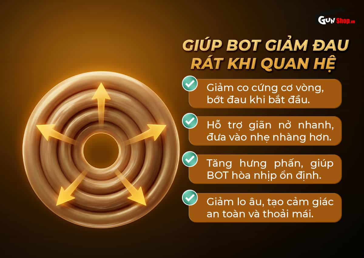 Popper PWD Pig Sweat 10ml giúp Bot giảm đau rát khi quan hệ