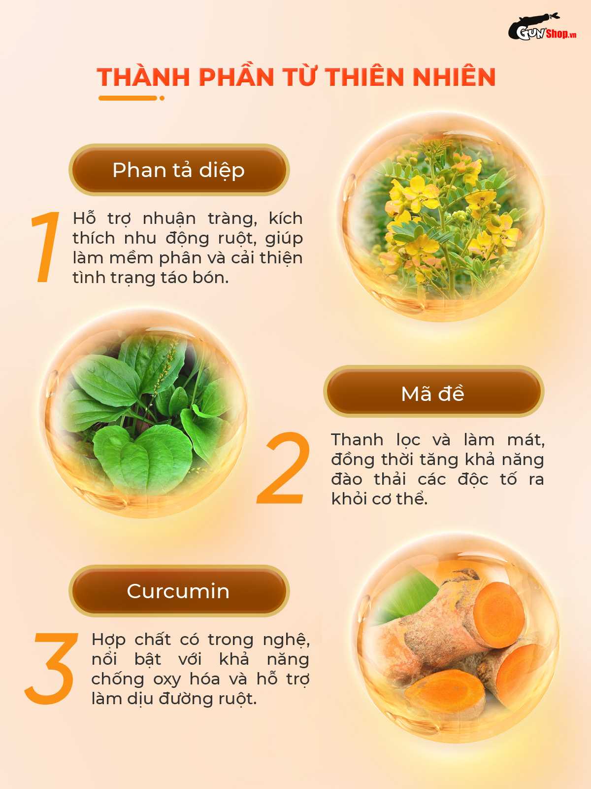 Thực phẩm chức năng hỗ trợ tiêu hóa Powergra Gut Guardian chính hãng tại Gunshop