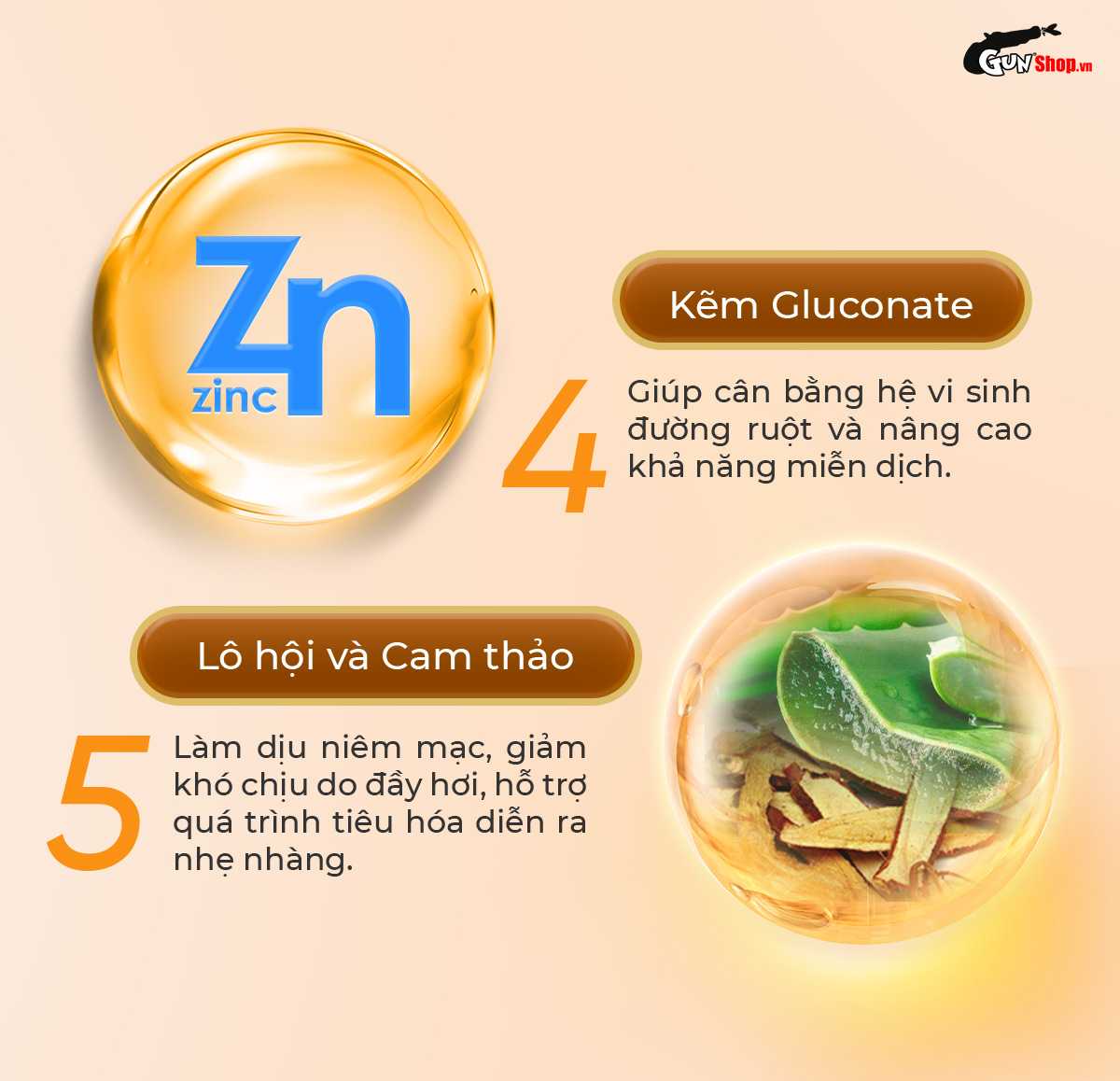 Thực phẩm chức năng hỗ trợ tiêu hóa Powergra Gut Guardian chính hãng tại Gunshop